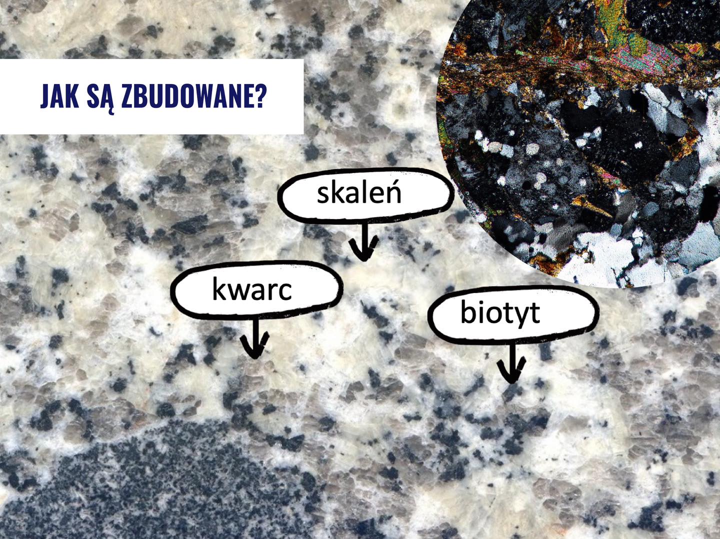 Zdjęcie przedstawia kolaż różnorodnych zbliżeń tekstur kamieni o różnych kolorach i wzorach.